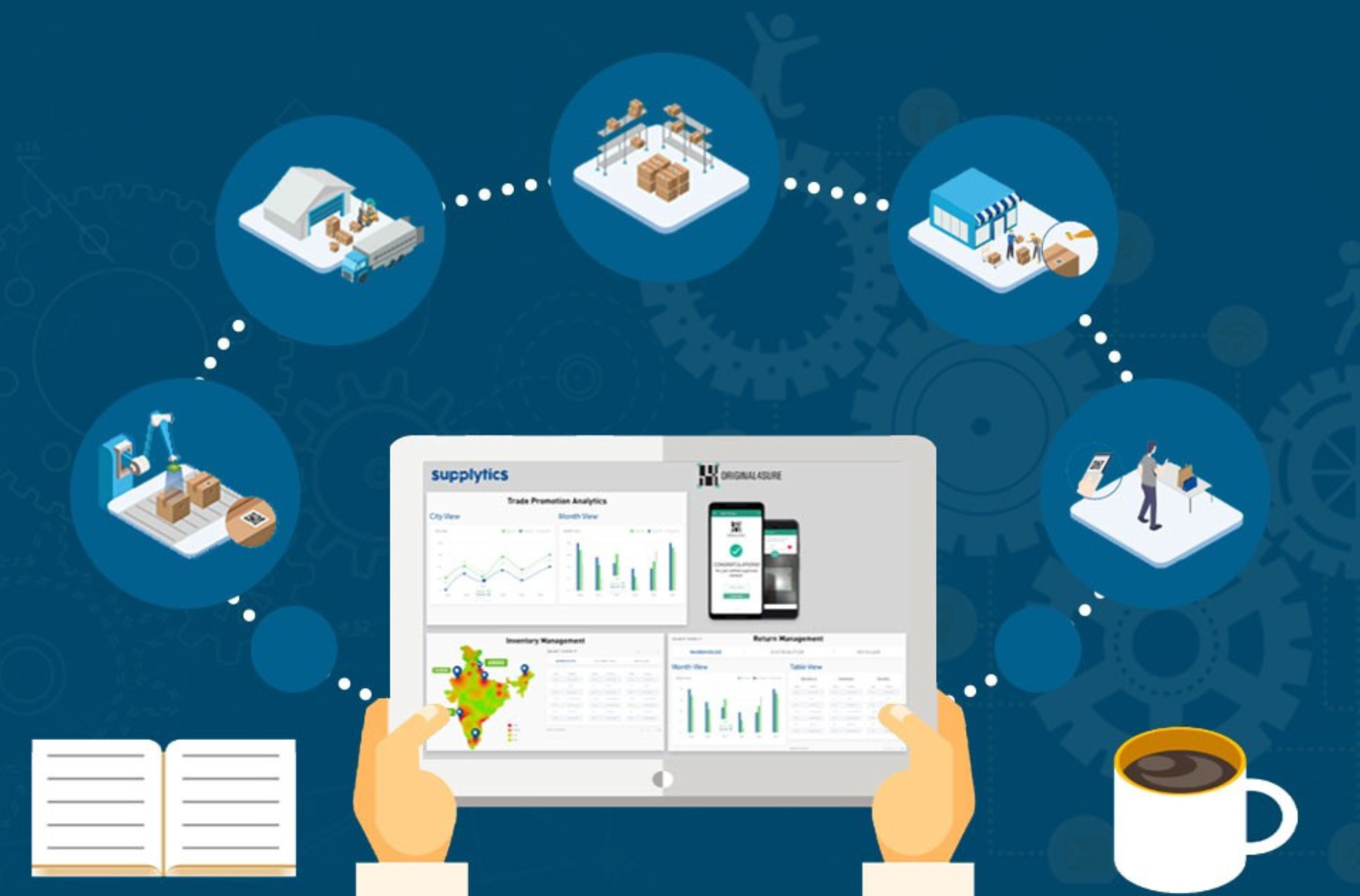 Supply Chain Analytics (30 Hrs)